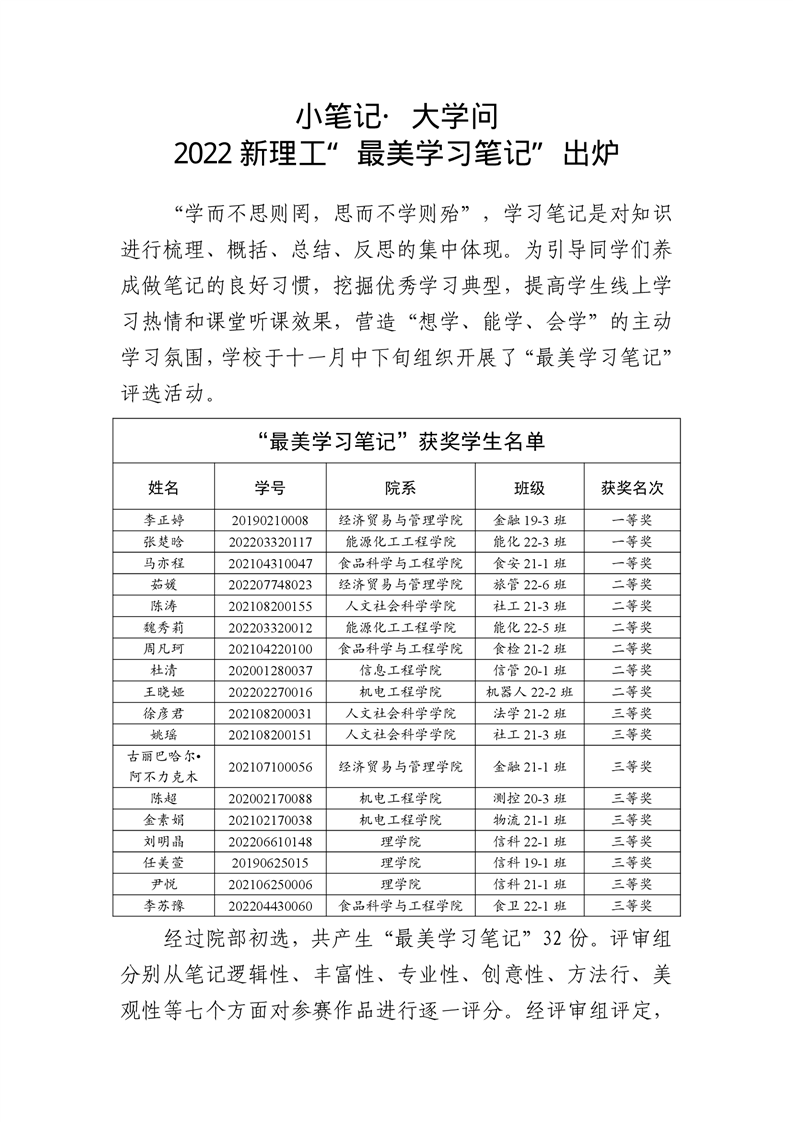 小笔记·大学问—— 2022新理工“最美学习笔记”出炉