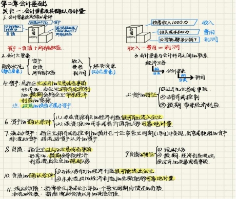 发展个性，求真务实——“学习能力提升月”活动圆满完成
